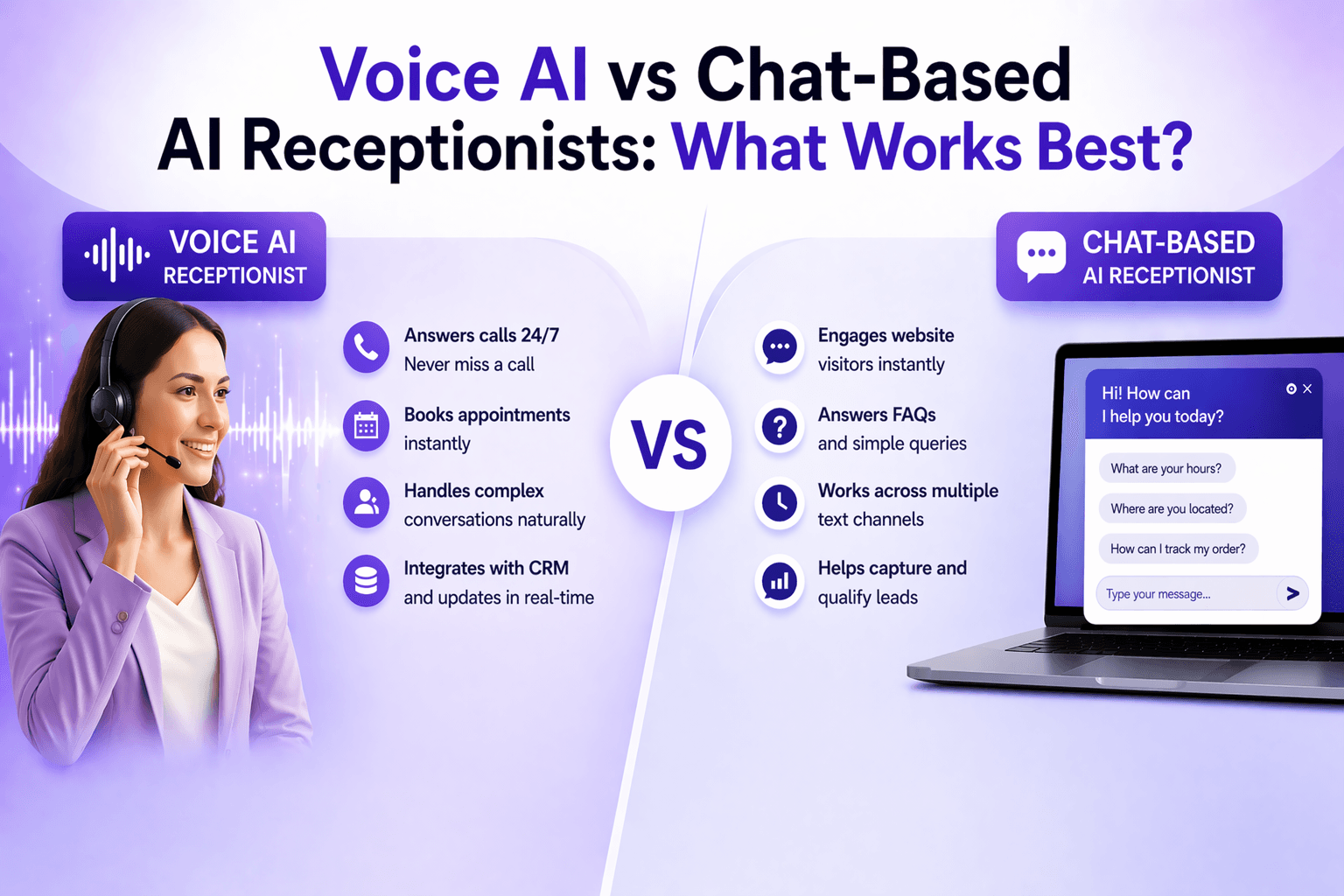 Voice AI vs Chat-Based AI Receptionists: What Works Best?